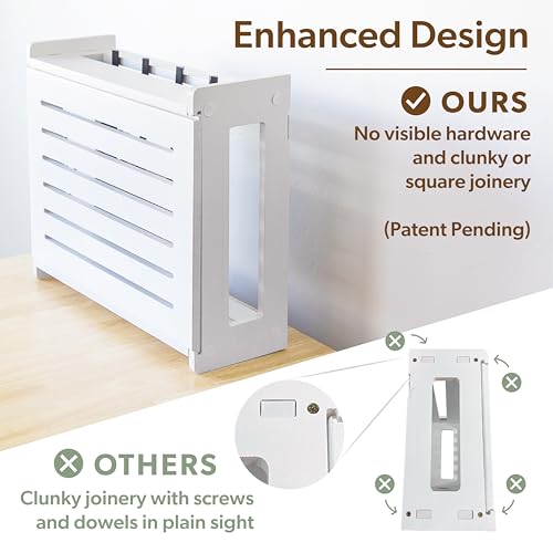 WiFi Router Storage Cabinet Router Box Hider WiFi Box Hider Shelf Cover | Standard • Pine Wood • White Finish • Seamless Side Panel Design • Fits Routers Up To 11" • Wall Mount Or Desktop Placement