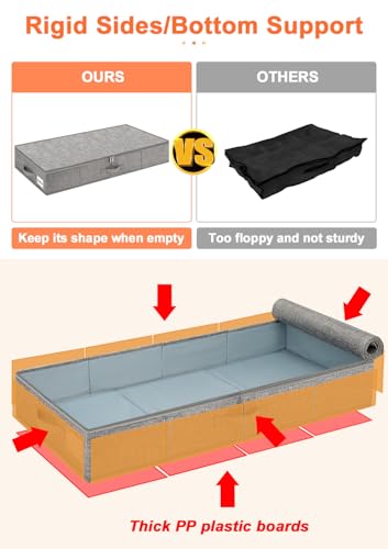 punemi 5 inch High Sturdy Low Profile Under Bed Storage, 2 Pack, Grey | Shallow Storage Bin with Sturdy Sides & Bottom, Ideal for Clothes, Blankets & Toys, Fits Under Cribs, Sofas & Dorm Beds