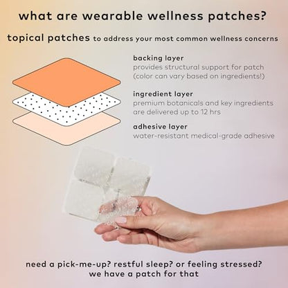 The Good Patch Slumber Sleep Patch (16 Total Patches) | Melatonin-Free Patch with L-Theanine, Magnesium and Tart Cherry for Bedtime, Relaxation, Overnight Wind Down and Rest