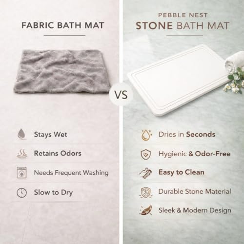 Stone Bath Mat – Diatomaceous Earth Quick Drying Non-Slip Bathroom Mat – Absorbent Diatomite Shower Mat, Durable & Easy to Clean, Modern, 23.6" x 15.3", (White - Linea)