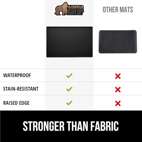 GORILLA GRIP Silicone Coffee Mat, Espresso Machine Bar Accessories, Keep Kitchen Counters Clean, Stays in Place, Waterproof and Heat Resistant Dish Drying Mats, Home Decor Essentials, 11.5x18.5, Black
