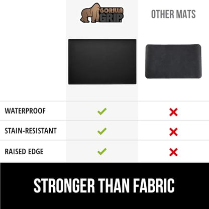 GORILLA GRIP Silicone Coffee Mat, Espresso Machine Bar Accessories, Keep Kitchen Counters Clean, Stays in Place, Waterproof and Heat Resistant Dish Drying Mats, Home Decor Essentials, 11.5x18.5, Black