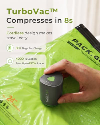 Vacbird Color-Coded Vacuum Bags for Travel with Cordless Pump | Color-Coded Sorting, Save 80% Space, Clear Back, 8s Fast Compression, 80+ Bags Per Charge, Fits 20" Carry-Ons & 24" Suitcases
