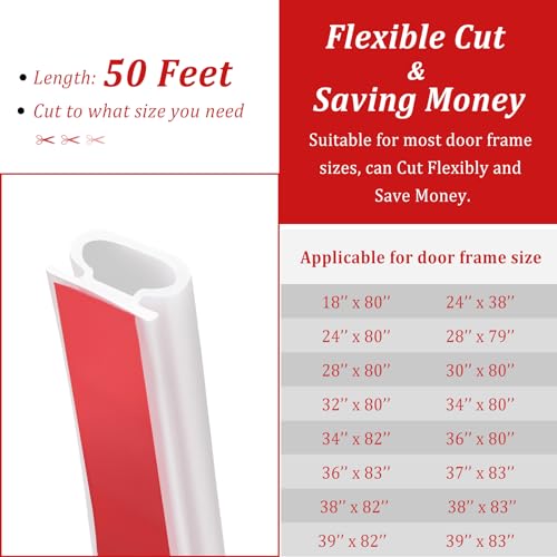 50 Feet D-Shape Rubber Weather Stripping Door Seal Strip, Self-Adhesive Backing Door Weatherstripping for Door Frame Insulation Large Gap, Easy Cut to Size with Tailor Scissors(White)