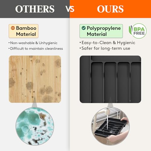 Expandable Silverware Drawer Organizer for Kitchen... (Black | Plastic)