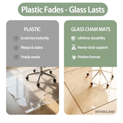 Tempered Glass Chair Mat for Carpet 55"x46", Floor Protector | Ultra Clear Office Chair Mat for Hardwood Floors & Carpets, Heavy Duty 0.2" Scratch-Resistant Surface with Non-Slip Pads