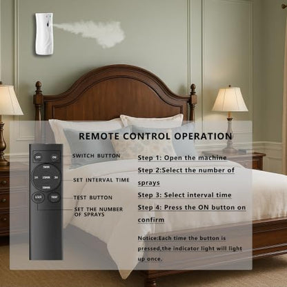 2-Pack Automatic Air Freshener Spray Dispenser with Remote Control, White | Wall Mounted/Free Standing Multiple Time Scent/Mist Release Settings use for Room/Restroom Commercial Place