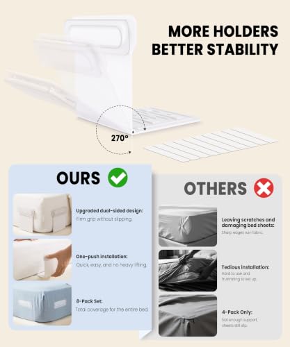 Bed Sheet Holders for Corners - Adjustable Mattress Sheet Straps & Fitted Sheet Clips, Professional Bed Sheet Grippers & Fasteners to Keep Sheets in Place, Secure Sheet Lock