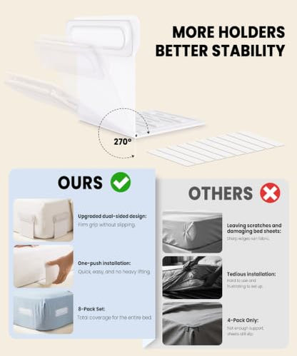 Bed Sheet Holders for Corners - Adjustable Mattress Sheet Straps & Fitted Sheet Clips, Professional Bed Sheet Grippers & Fasteners to Keep Sheets in Place, Secure Sheet Lock