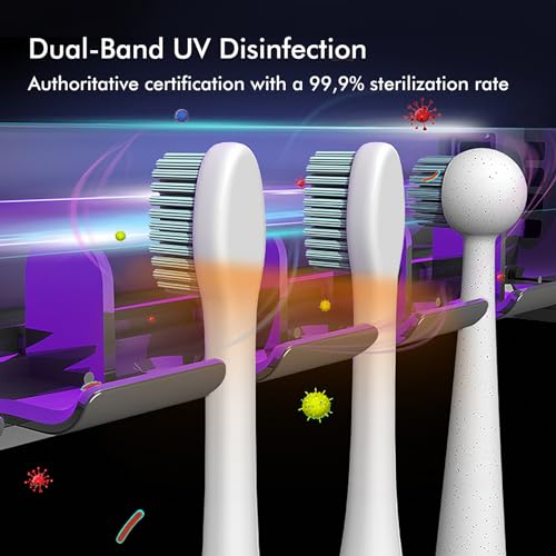 UV Toothbrush Sanitizer Holder with 360° Disinfection, Mold & Odor Removal | Auto-Cycle UVC, Timer Function & Fan Drying | Wall Mounted 5+1+1 Slot Toothbrush Holders for Bathrooms,Toothbrushes & Razor