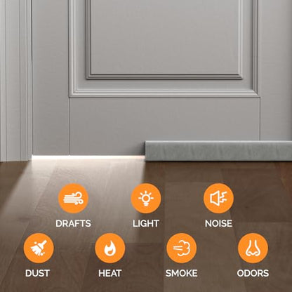 fowong Door Draft Stopper 36" Adjustable Under Door Draft Stopper Soundproofing 30 Inch to 36 Inch Triangle Noise Blocker Seal Large Gap up to 1.7", Easy to Install Grey