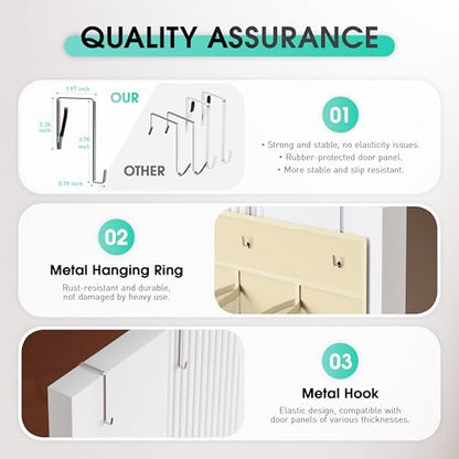WVM Over the Door Shoe Organizer with 35 Breathable Mesh Pockets, Hanging Shoe Organizer for Door with 4 Metal Hooks, Large Capacity Closet Storage for Shoes, Accessories