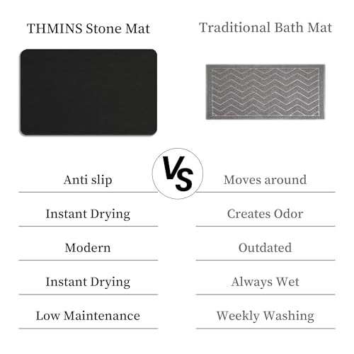 THMINS Black Stone Bath Mat, 24''x16'' Stone Shower Mat | Diatomite Stone Bath Mat, Super Absorbent, Quick-Drying, Non-Slip, and Easy to Clean for Bathroom