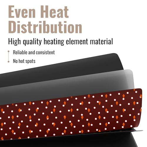 Sourdough Bread Proofing Mat for Home Bakers (White | Silicone)