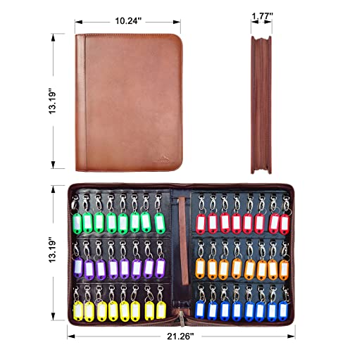 Portable Key Organizer,Zippered Key Organizers Case with 48 Key Hooks and Tags Key Storage,Leather Apartment Manager and Landlord Key Holder,Key Organizer Box for Real Estate Sales,Hotels,Car Service