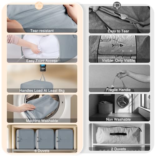 Comforter Storage Bag - 130L Blanket Storage Bags Front-opening Ultra Space Saving Self Compression Organizer, Washable Compression Bags for Storage Comforter Blanket, 1 Pack, Grey