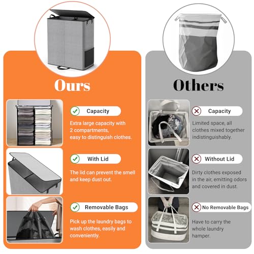 136L 2 Section Laundry Hamper with Lid, Laundry Basket, Gray | Large Laundry Hampers with Reinforced Handles & Removable Bags, Tall Dirty Clothes Hamper for Laundry Room, Bedroom, Bathroom