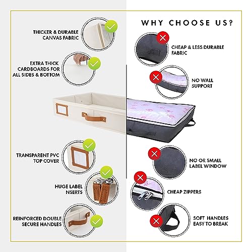 2pc Low Profile Under Bed Storage Containers, Thin Under Couch Storage Organizer with Bins & Lids, Underbed Storage Box Ideal for Seasonal Clothes, Blankets, Fabric & Shoes (Ivory)
