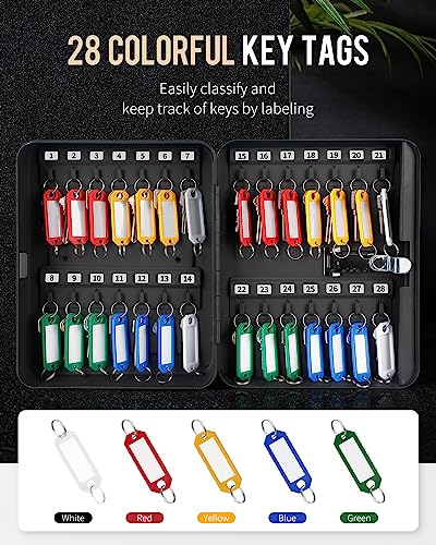 Uniclife 28-Key Steel Key Cabinet, Black Key Box with Combination Lock | Resettable Digital Security Storage Box, Wall-Mounted Key Organizer with Colorful Key Tag Labels for Schools and Companies