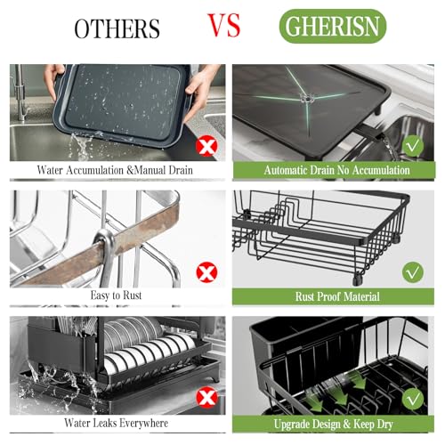 Dish Drainer Rack with Drip Tray, Sink Dish Drainer with Drainage Spout, Stainless Steel Dish Drying Rack with Cups, Utensil & Cutting Board Holders for Kitchen Counter Space-Saving, Black