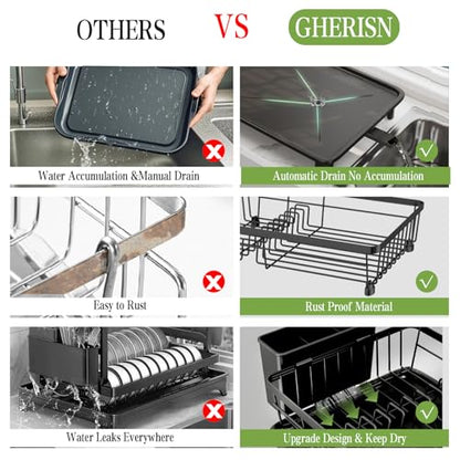 Dish Drainer Rack with Drip Tray, Sink Dish Drainer with Drainage Spout, Stainless Steel Dish Drying Rack with Cups, Utensil & Cutting Board Holders for Kitchen Counter Space-Saving, Black
