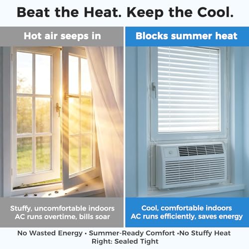 3" x30YD 8Mil Window Sealing Tape No Residue | 8 mil thick, heavy duty, transparent. Window seal kit for summer heat. Window insulation in summer. Sealling window AC units.