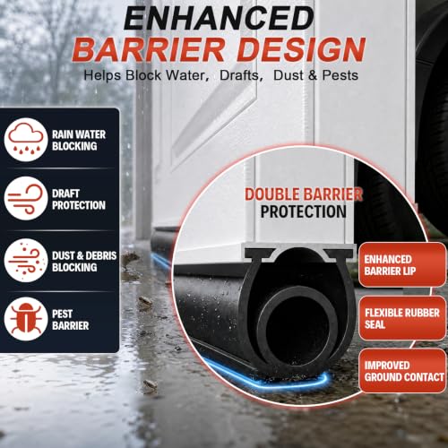 Garage Door Seals Bottom Rubber - Jobon 16.5 Ft Heavy-Duty Garage Door Weather Stripping Bottom Seal with Pre-drilled Aluminum Track Retainer Kit, Easy Installation for Home & Commercial