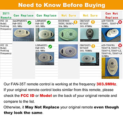 FAN35T Ceiling Fan Remote Control Replacement for Allen+Roth, Kichler | Replacement Harbor Breeze FAN-53T L3HFAN35T 35T L3HFAN35T1 35T1, 3-Speed & Light Dimmer, 303.9MHz,Two Ways to Program
