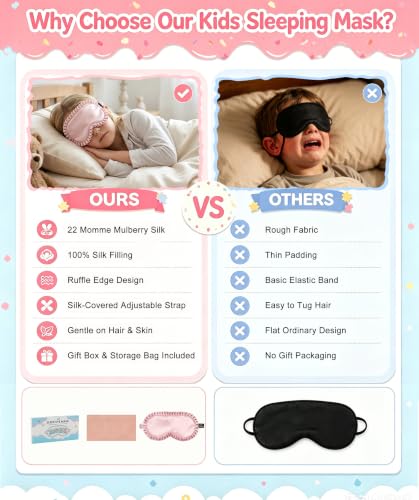 Kids Silk Sleep Mask, 22 Momme 100% Mulberry Silk Eye Mask for Sleeping with Storage Bag, Adjustable Strap Blackout Eye Cover, Cute Ruffle Soft No Pressure Eye Shade for Boys Girls Ages 5+ (Pink)