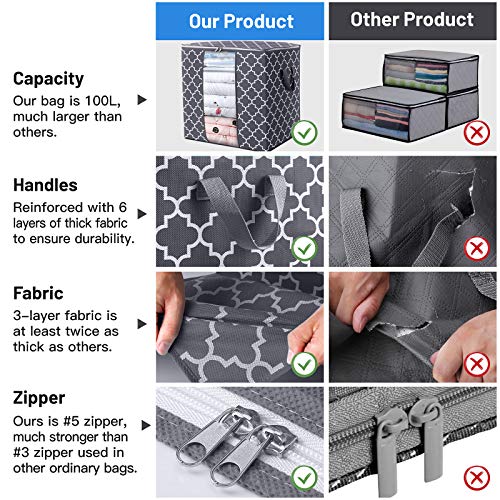 Storage Bags 3 Pack 100L Clothes Organization and Storage Containers,Gray