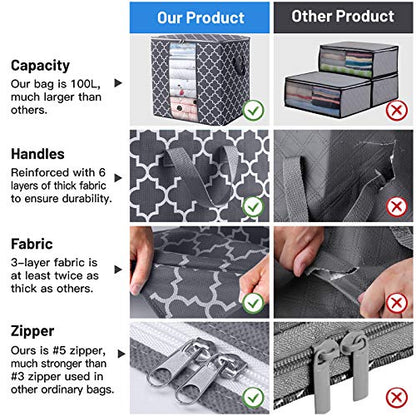 Storage Bags 3 Pack 100L Clothes Organization and Storage Containers,Gray