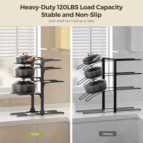 LAMU 8-Tier Heavy Duty Pots and Pans Organizer under Cabinet, 20.8" H | Adjustable heavy-duty pot rack holds stockpots, Dutch ovens and cast iron cookware, 120 LB capacity, Fits inside cabinet