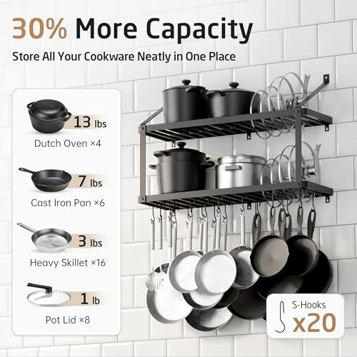 150 lb High-Capacity Pot Rack Wall Mounted with Po... (Black | Iron)