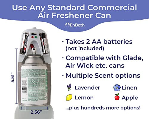 Automatic Air Freshener Spray Dispenser (4-Pack) Wall Mounted or Free Standing, Commercial and Home Use, Multiple Time Scent/Mist Release Settings for Room/Bathroom Sprayer (White)