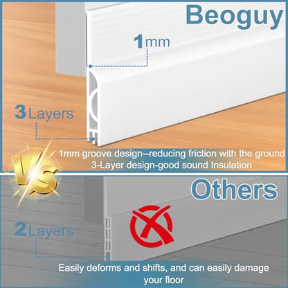 Door Draft Stopper, Door Sweep for Bottom of Door, Under Door Gap Filler for Exterior & Interior Doors, Weather Stripping Door Seal Blocker Noise Cold Air Insulation (78Inch, White)