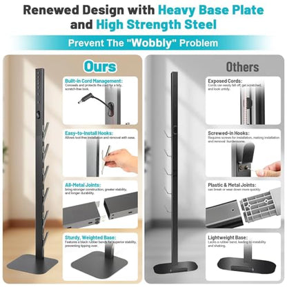 Kukikan Vacuum Stand Holder for Gen5 V8 V15 V12 V11 V10 V7 V6, Metal Floor Docking Station with Built-in Cord Management