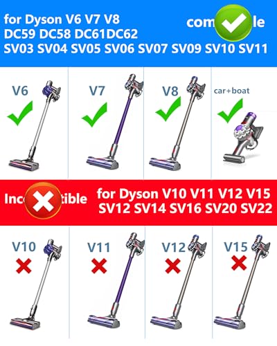 26.1V Replacement for Dyson Charger Compatible with Dyson V6 V7 V8 Car+Boat Cordless Vacuum –(Not for V10/V11/V12 Models), 5.9FT Cord