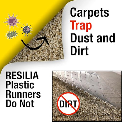 RESILIA Low-Pile Carpet Runner - Non Slip Carpet & Rug Protection, Washable Clear Vinyl Floor Runners, 27 Inches Wide x 25 Feet Long, Made in The USA
