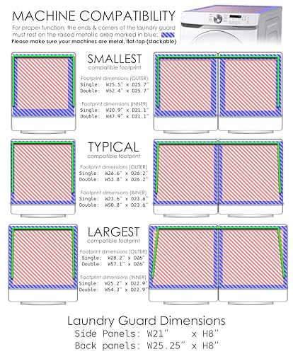 The Original Laundry Guard - Stop Laundry From Falling Behind Washer/Dryer - Invented by a US Mom - Made in NorthAmerica - Magnetic - Fits Most Front Loading Machines - Top of Fridge - Grey
