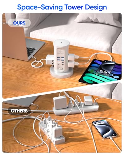 Power Strip Tower, kakyanill Charging Station 9 AC Outlets 8 USB Ports | 6 Ft Retractable Extension Cord, 15W Wireless Charger, White