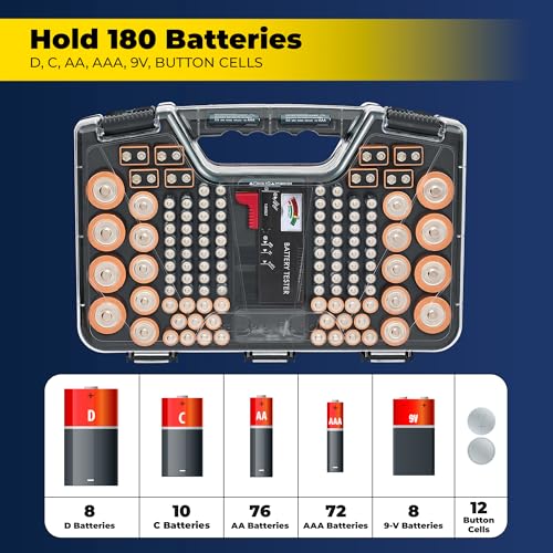 Battery Daddy Storage & Organizer Case w/Tester, Stores & Protects Up to 180 Batteries, Double-Sided, Clear Locking Lid, Secure Latches & Portable Carrying Handle - Charcoal (Batteries Not Included)