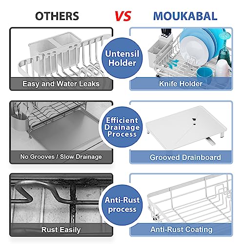 MOUKABAL Dish Drying Rack with Drainboard for Kitchen Counter, White | 13×17 Large Capacity/Rustproof Stainless Steel/Fast Drainage Dish Drainer/Removable Utensil Holder/Kitchen Counter Organizer