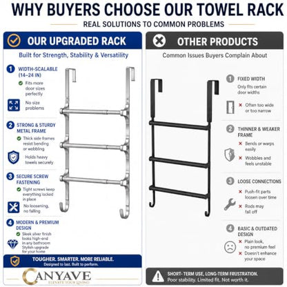 CANYAVE Over The Door Towel Rack, Over Door Towel Rack for Bathroom Door, Triple Towel Storage Holder with Hooks (Silver)