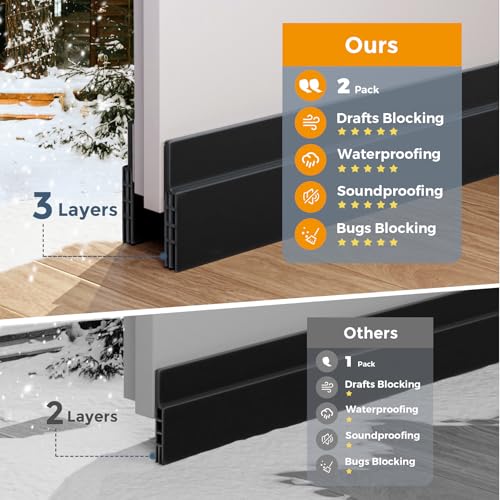 Grotheory Door Draft Stopper, Door Sweep, Weather Stripping Seal, 2 Pack | Self-adhesive silicone under door draft stopper for windows and garages, blocks drafts, noise, light, dust and bugs