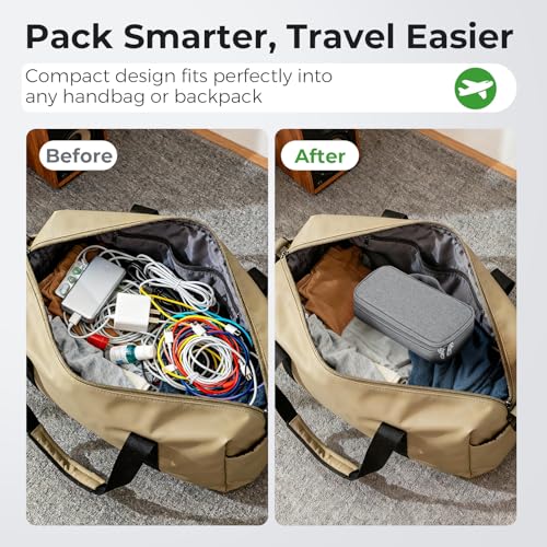 MUSICOZY Sleep Mask Case, Travel Organizer Bag for Electronics Accessories | Polyester Travel Pouch with Partition Pockets, Adjustable Dividers for Cables Chargers Headphones and Portable Accessories