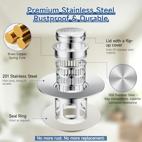 1.4"-2.6" Flip-Cover Bathtub Drain Stopper, 2 Strainers（1,Silver） | Flush-fit tool-free drain hair catcher, no springs, rustproof. Press to seal/drain, stops puddles. Durable
