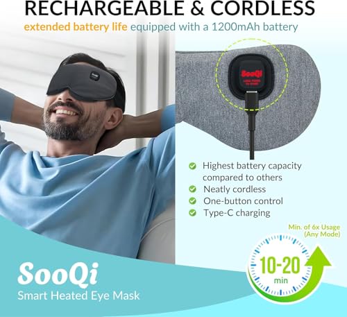 Rechargeable Heated Eye Mask for Dry Eyes, Blepharitis & Eye Fatigue | 3 Preset Heat Modes | 3.5 oz Weighted Comfort | Up to 6 Sessions per Charge | Auto Shut-Off | Washable Cover | USB-C Charging