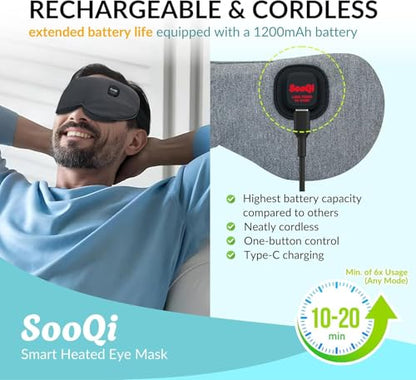 Rechargeable Heated Eye Mask for Dry Eyes, Blepharitis & Eye Fatigue | 3 Preset Heat Modes | 3.5 oz Weighted Comfort | Up to 6 Sessions per Charge | Auto Shut-Off | Washable Cover | USB-C Charging