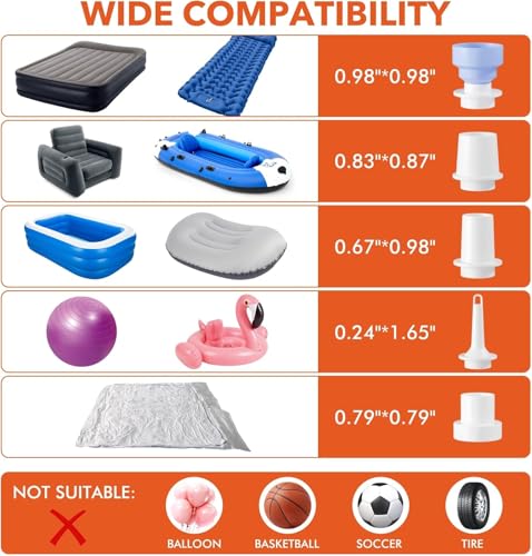 Vacuum Seal Bags for Clothing Travel & Home Storage, travel vacuum bags with pump, Store Blankets, Comforters, Pillows, Seasonal Clothes Compactly,36 Pack With Electric Pump
