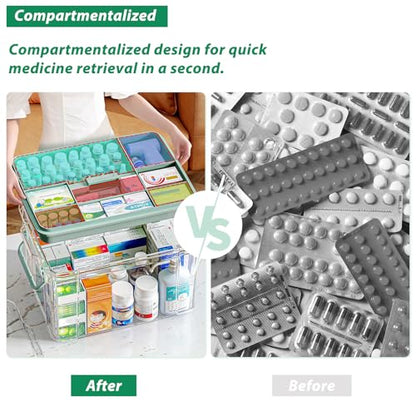 NZYNZY 15QT Clear Medicine Organizer Storage Box with Handle Medicine Container with Tray, Thickened Plastic Empty First Aid Box, Multipurpose Medical Medication Caddy Container Chest